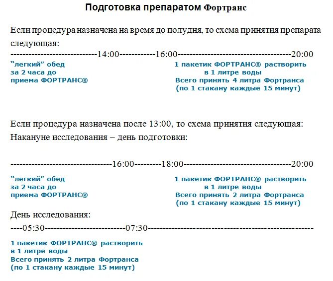 Что есть и пить после колоноскопии. Подготовка перед колоноскопией кишечника фортрансом. Фортранс схема колоноскопия. Фортранс схема приема препарата. Фортранс схема перед колоноскопией кишечника.