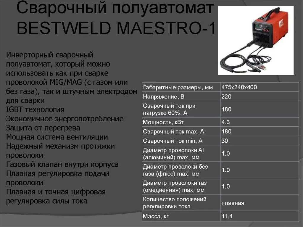 Как настроить полуавтомат сварочный без газа. Сварочный полуавтомат BESTWELD Maestro-180. Сварочный полуавтомат инвертор real mig 200. Сварочный полуавтомат диаметр проволоки 2.0. Маэстро 200 сварочный полуавтомат.