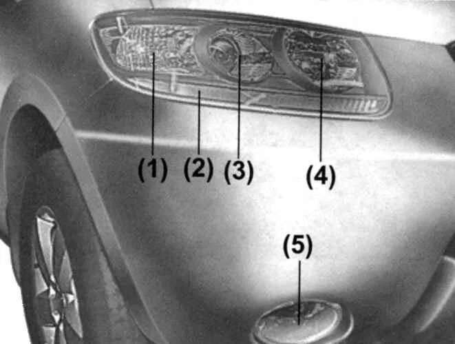 Санта фе дальний свет. Регулировка фар Санта Фе 3. Регулировка фар Santa Fe 2. Регулировка фар Санта Фе 2. Регулировка фар Hyundai Santa Fe 3.