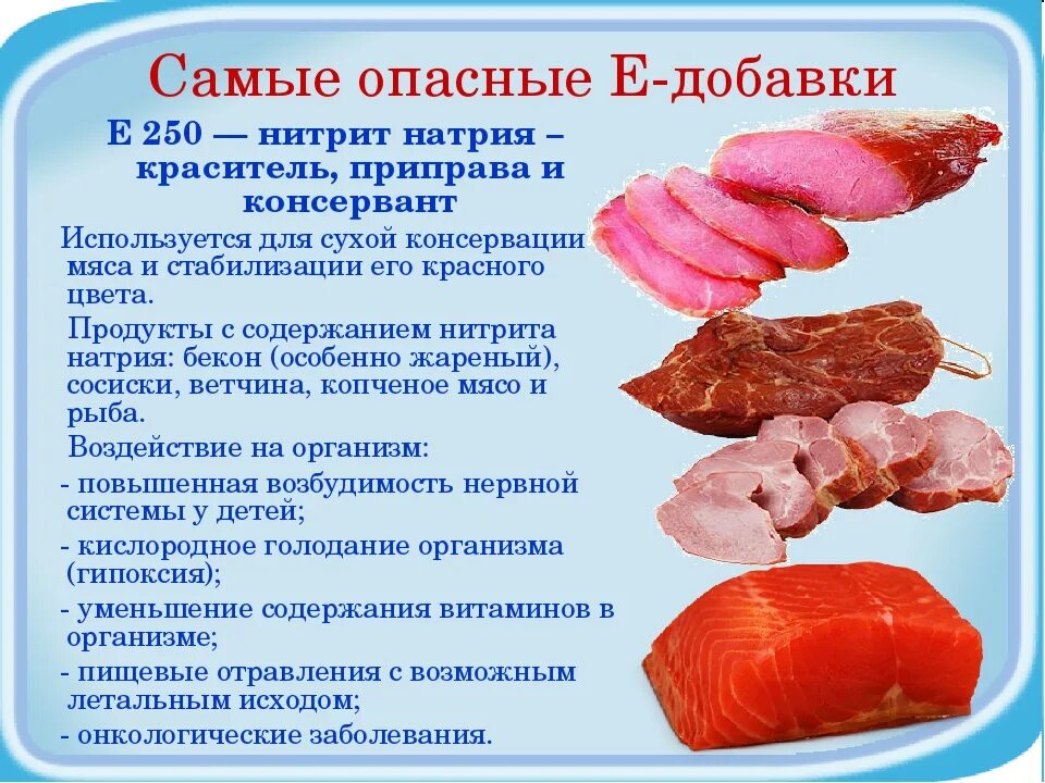 Какое мясо можно есть. Нитрит натрия е 250 колбасы состав. Пищевые добавки для мясной продукции. Пищевые добавки е250. Е250 пищевая добавка.