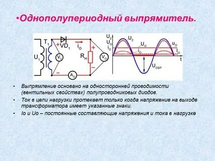 Принцип действия выпрямителей