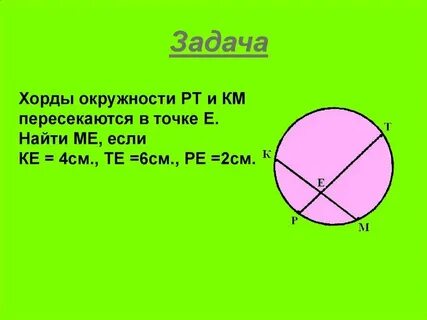 Хорды точкой пересечения делятся