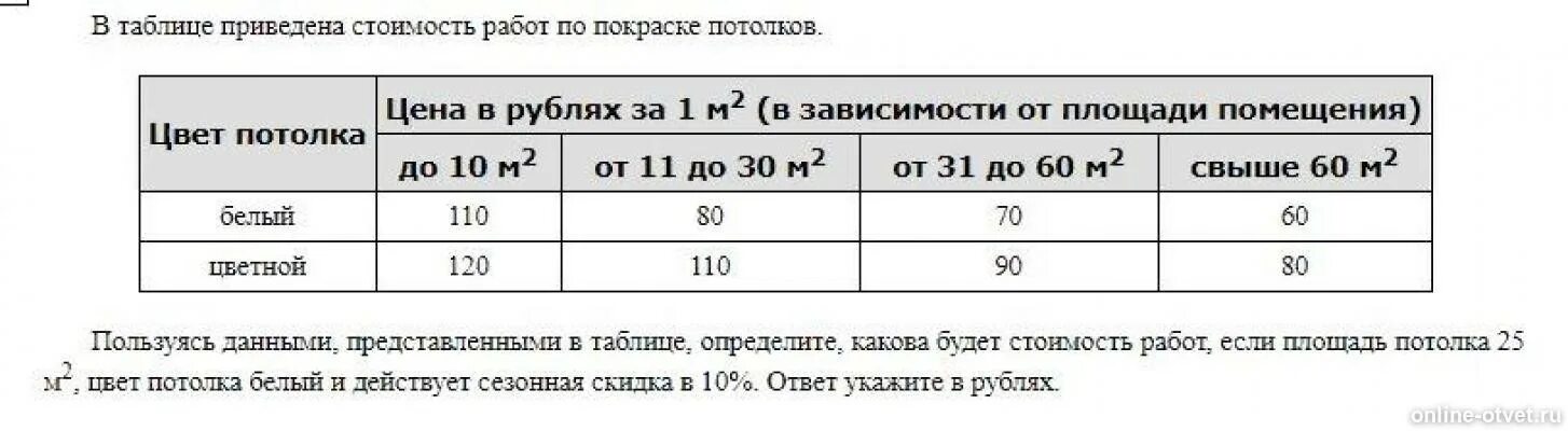 Данные приведенные в таблице 1