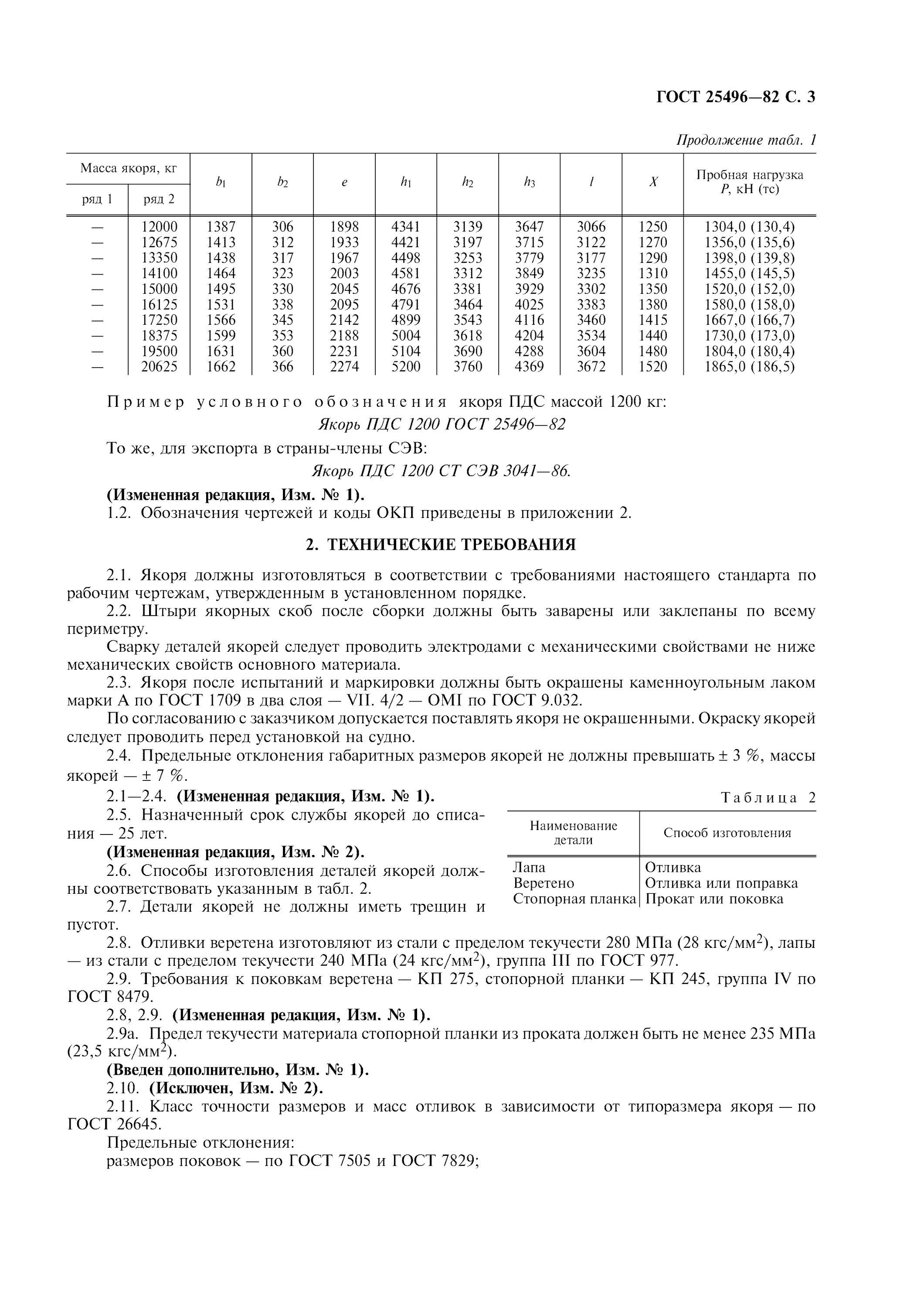 Обозначение отклонений на чертежах предельных отклонений размеров. Отклонения габаритных размеров. Отклонения габаритных размеров. Отклонения габаритных размеров. 307-2011.