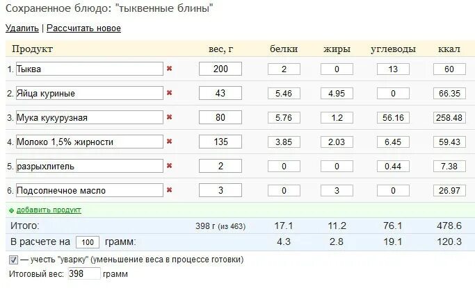 100 Грамм куриного филе вареного. Содержание белка в 100 гр куриной грудки. 100 Грамм грудки курицы калорийность. Грудка курицы ккал на 100 грамм. Индейка сколько калорий в 100