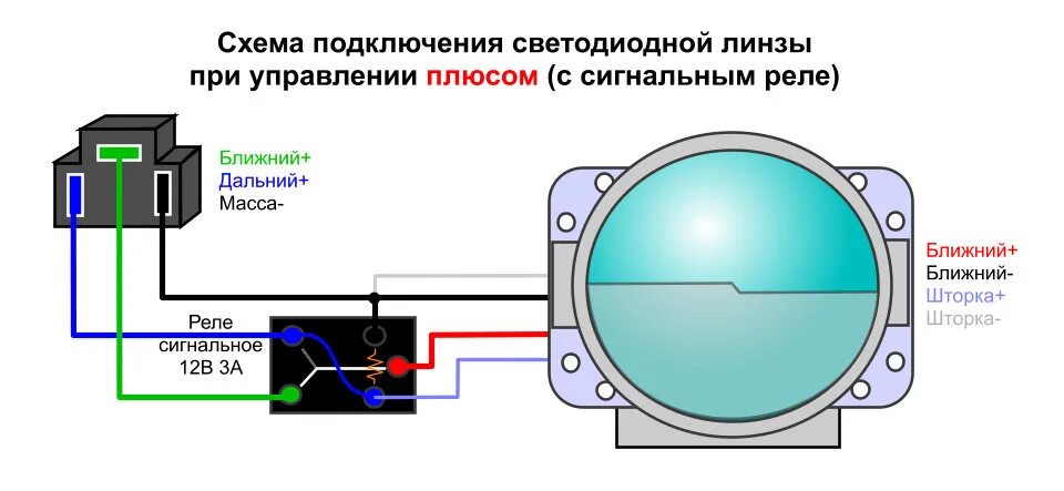 Omron h3cr схема подключения