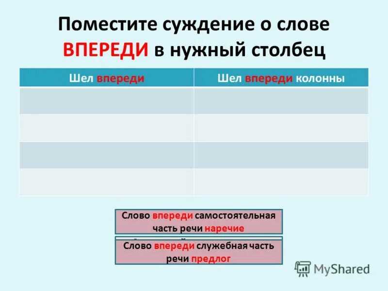 Наречия образованы от существительных. Предложения с существительными в косвенных падежах. Наречия выраженные существительным. Чем выражено обстоятельство в предложении. Способы выражения обстоятельства примеры.