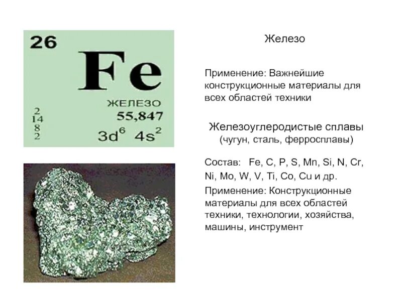 Железо Fe. Сплавы Fe. Железо сплавы. Сплавы железа названия.