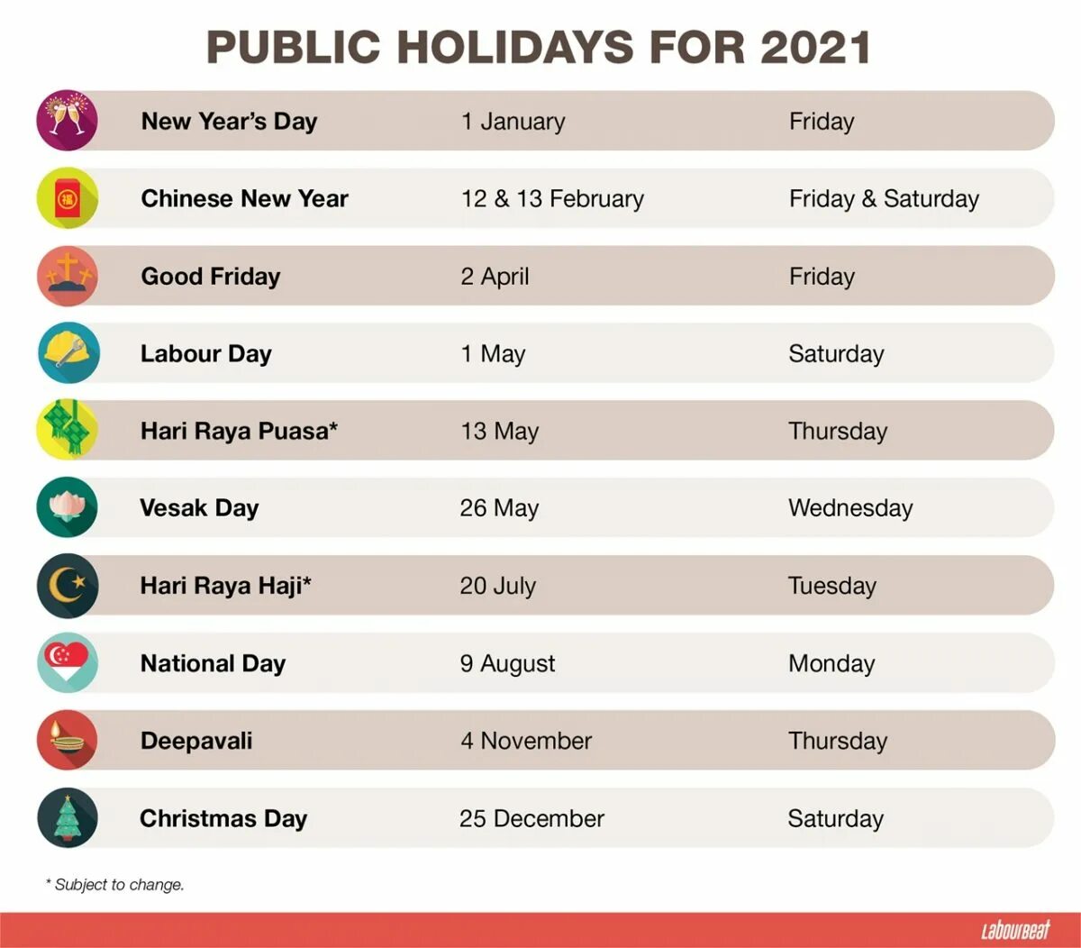 Public 2021. Public Holidays. Bank Holiday. Bank and public Holidays.. National public Holiday.