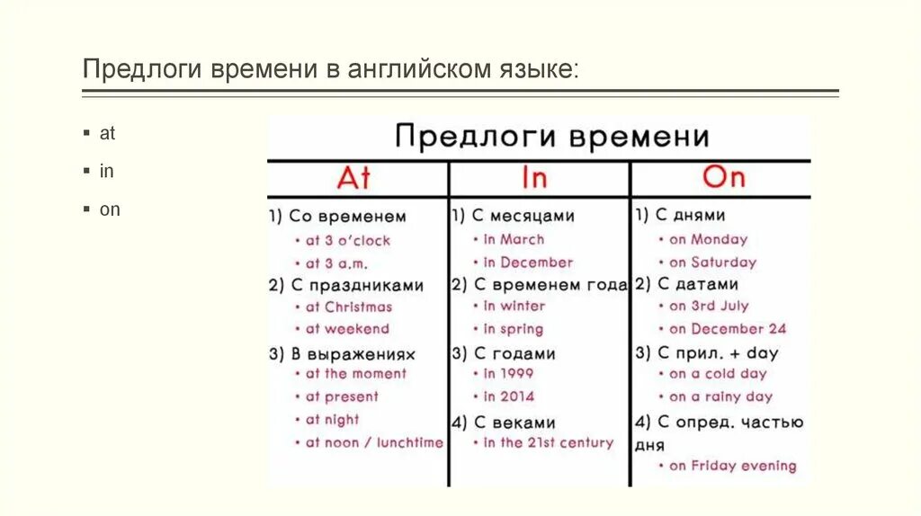 Какие бывают временные предлоги