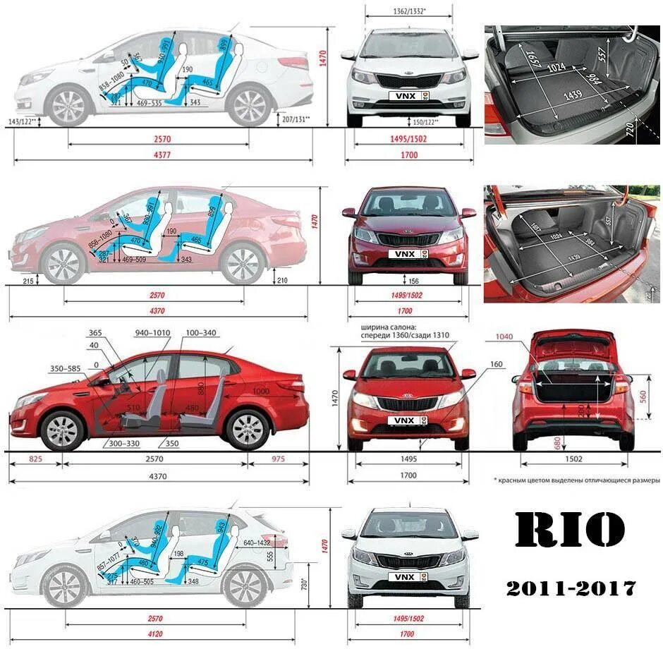 Kia Rio 2012 габариты. Ширина Киа Рио 2012. Габариты Киа Рио 2011 хэтчбек. Габариты Киа Рио 2012 седан. Киа рио 3 клиренс