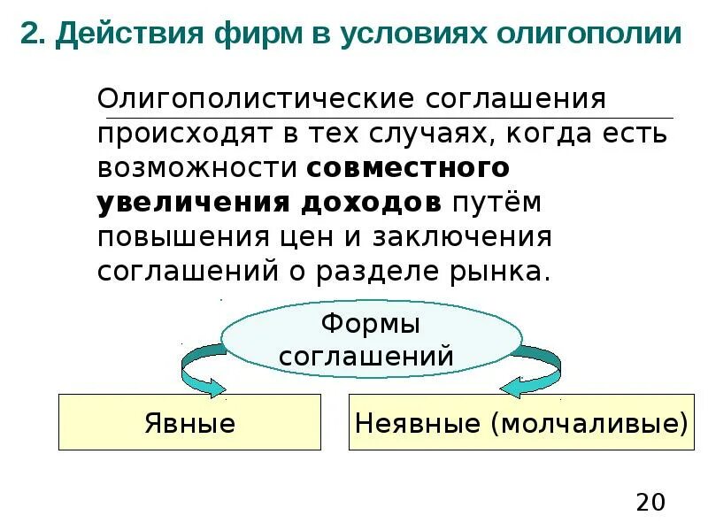 Конвенция происходит. Барьеры выхода на рынок олигополии. Возможность сговора фирм в олигополии. Каковы барьеры входа на рынок олигополии. Регулирование олигополистического рынка.