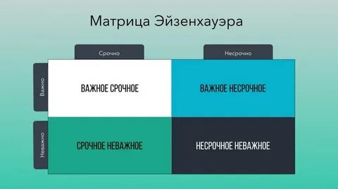 Несрочно как пишется