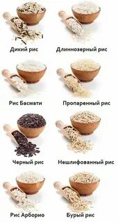 Сколько углеводов в отварном рисе