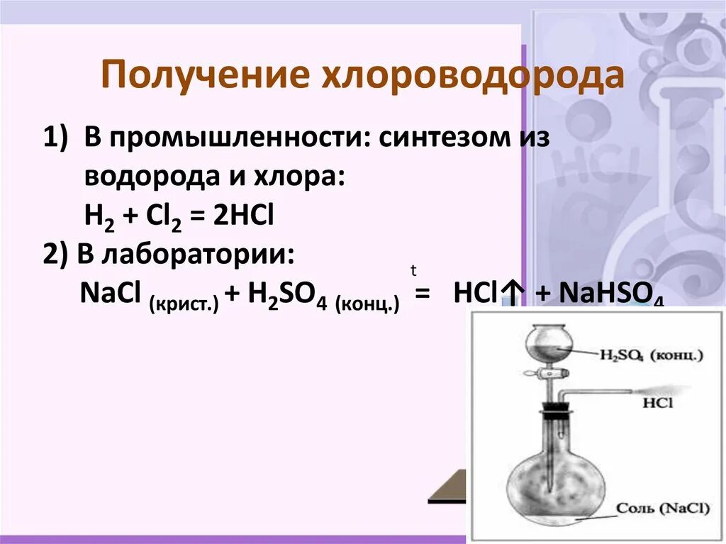 Хлорирование водорода. Химические свойства хлороводорода. Презентация хлороводород. Получение хлороводорода. Хлороводород химические свойства.