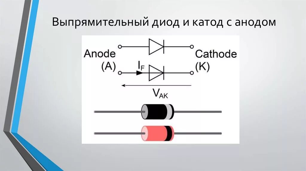 Укажите диод. Диод анод катод. Маркировка диодов анод катод. Диод анод катод на схеме. Выпрямительные диоды Шоттки.