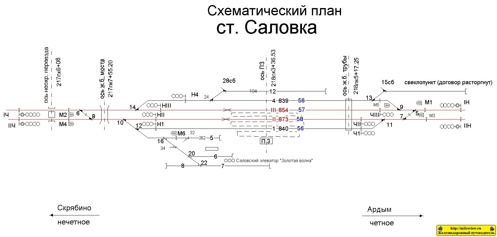 Расписание андроновка люберцы