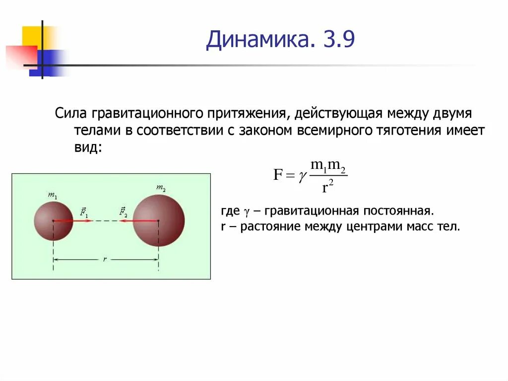 Вычислить силу притяжения. Сила гравитационного взаимодействия формула физика. Динамика силы тяжести физика. Формула силы взаимодействия двух тел. Сила взаимодействия между двумя телами формула.