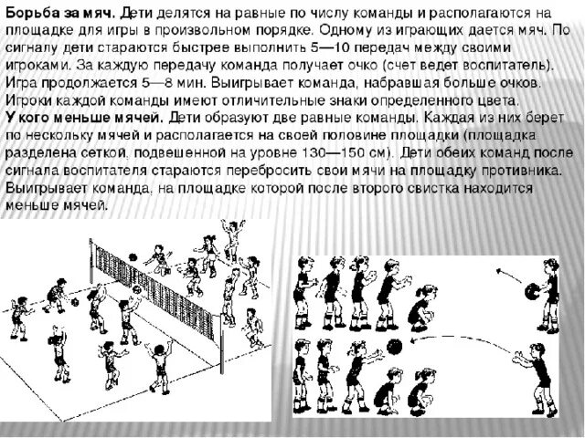 Игра мяч водящему. Подвижная игра перестрелка. Подвижные игры борьба за мяч. Подвижные игры с элементами баскетбола. Схемы игр с мячом.