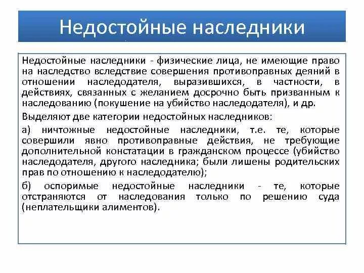 Недостойный наследник судебная практика