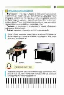 Общее название пианино и рояля