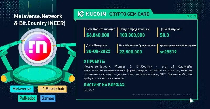 Обзор сети bitnet. Bit net com. Бит нетворк. Bitclub network. Бит нетворк.