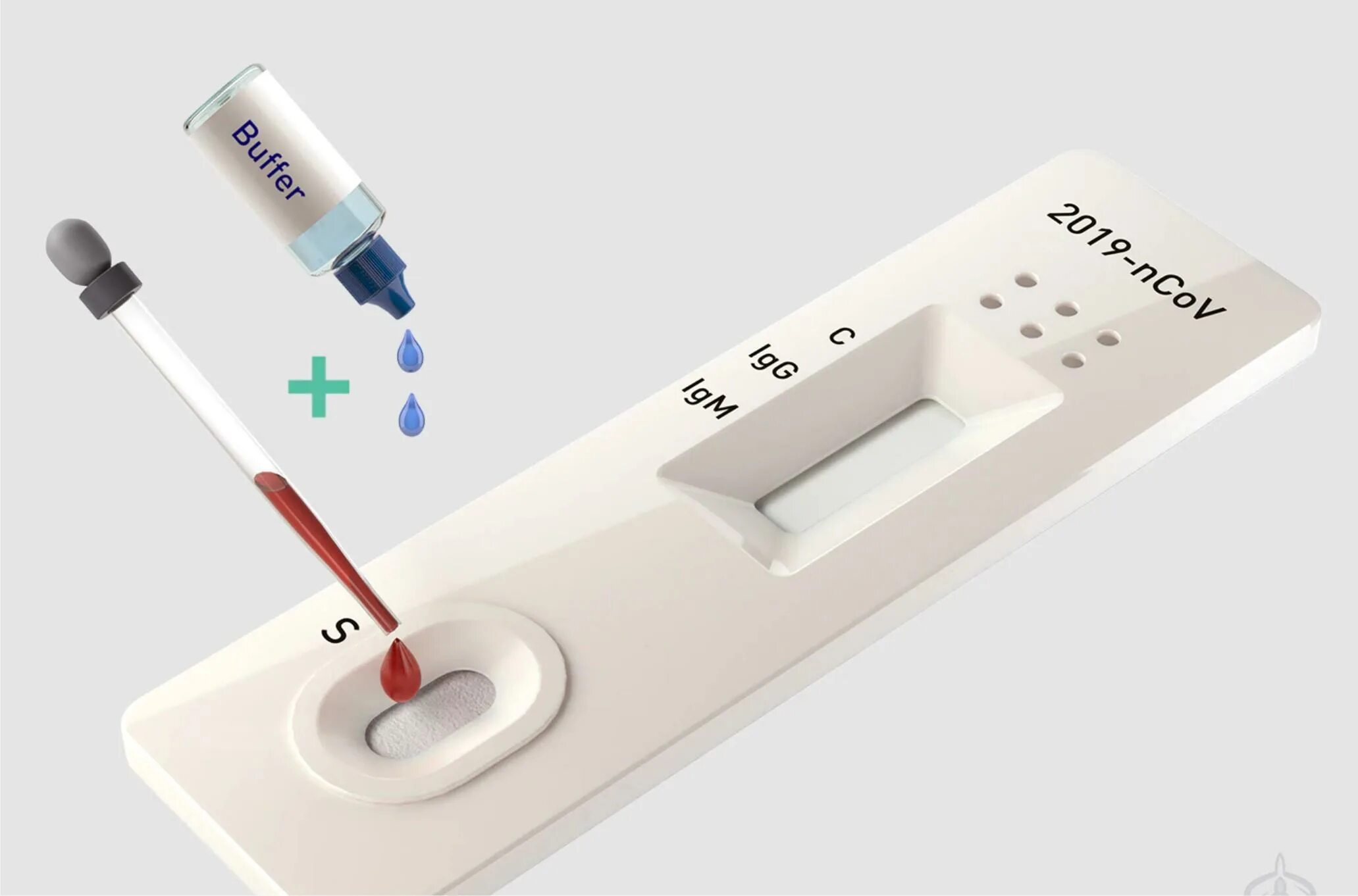 Расшифровка экспресс теста. Экспресс тест на ковид 19. Rapid Test covid19. Тестер на ковид. Тестер для проверки коронавируса.