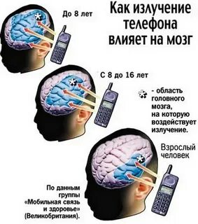 От телефона идет излучение