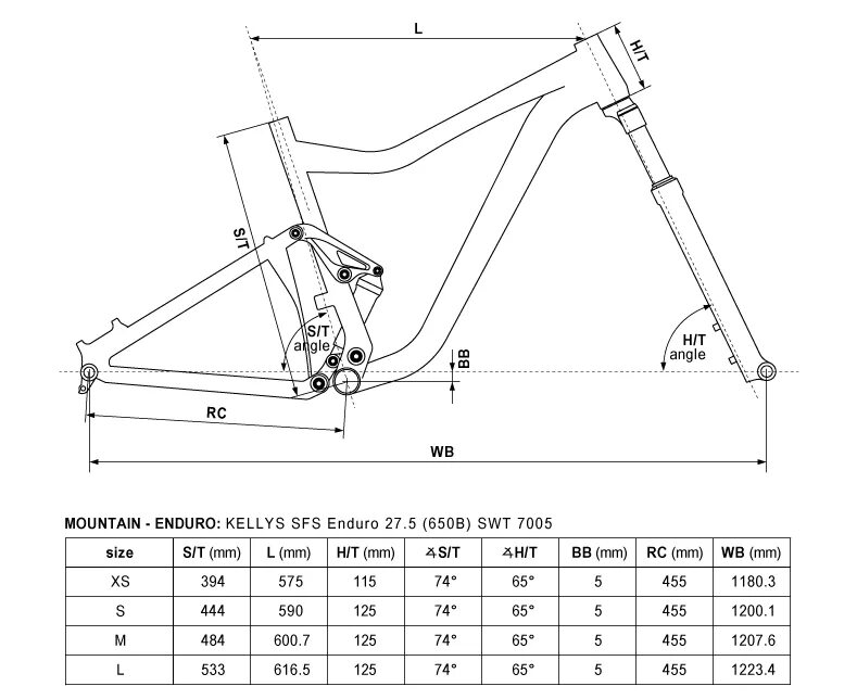 Велосипеды Kellys ростовка рам. Рама двухподвес 27.5. Рама Kellys SWAG Enduro 160 l. Рама Kellys SWAG Enduro.