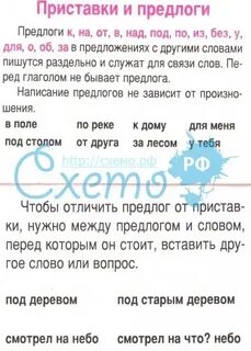 Слова с предлогом над