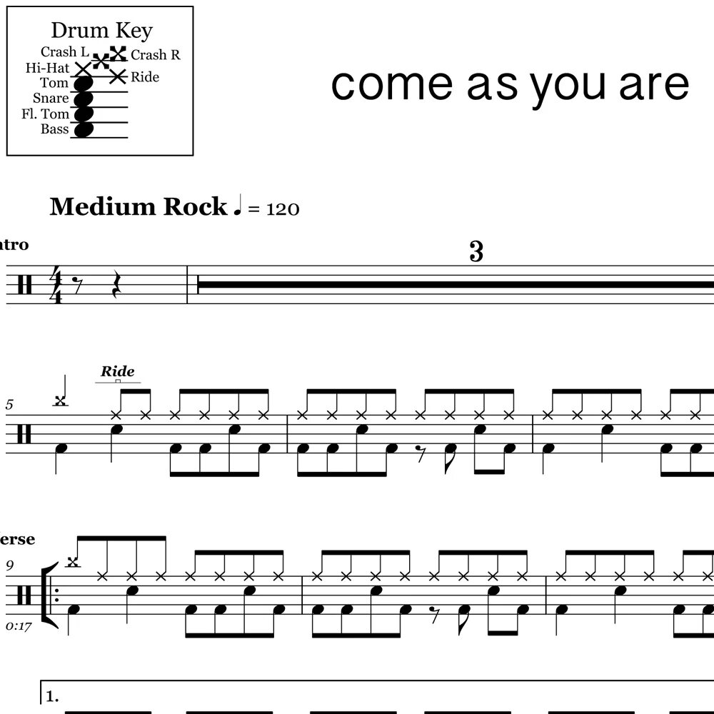 Come as you are барабаны ноты. Nirvana come as you are на барабанах ноты. Nirvana come as you are. Nirvana come as you are ноты. Нирвана come as you are.