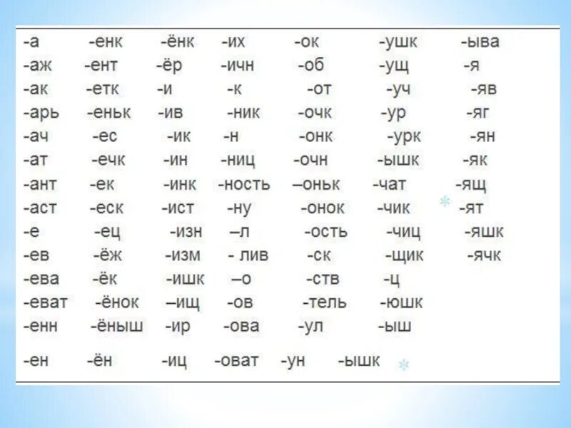 Суффиксы в русском языке таблица. Список суффиксов в русском языке. Какие бывают окончания в русском языке 3 класс таблица. Какие есть суффиксы в русском языке таблица.