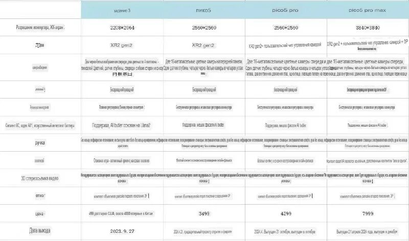 Выход pico 5. Esp32 cam pinout. Паяльник pine64 pinecil v2 купить. Raspberry pi pico кластер. Raspberry pi pico схема.