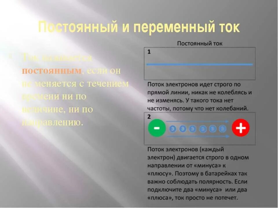 Электродвигатель постоянного тока плюсы и минусы. Классификация двигателей постоянного тока. Преимущества машин постоянного тока. Переменный ток и постоянный ток отличие. Достоинства двигателя постоянного тока.