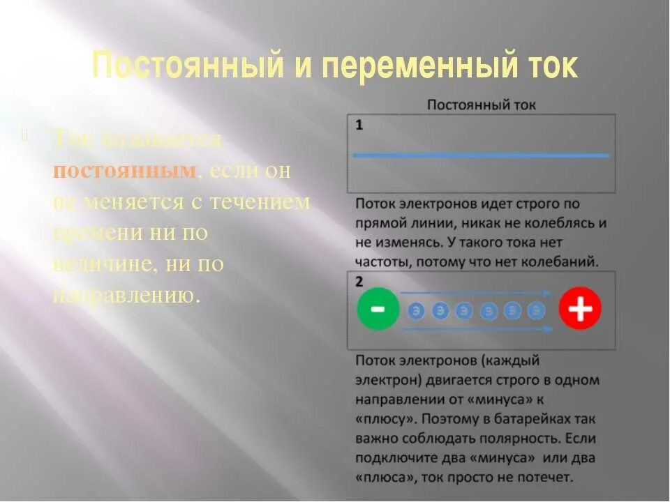 Чем отличается токи. Постоянный и переменный ток разница. Различия постоянного и переменного тока. Сходства и различия постоянного и переменного тока. Переменный ток и постоянный ток отличие.