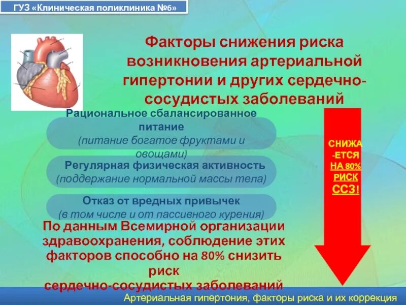 Фактор развития гипертонии. Факторы развития артериальной гипертензии. Артериальная гипотония факторы риска. Факторы и риски возникновения артериальной гипертонии?. Факторы гипертонической болезн.