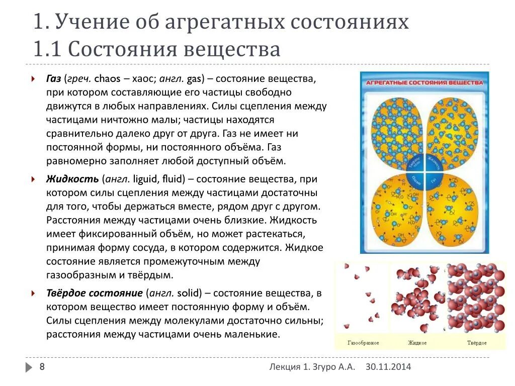 Агрегатное состояние и физическая форма. Агрегатные состояния вещества. Плазма агрегатное состояние вещества. Четыре агрегатных состояния. Агрегатные состояния вещ.