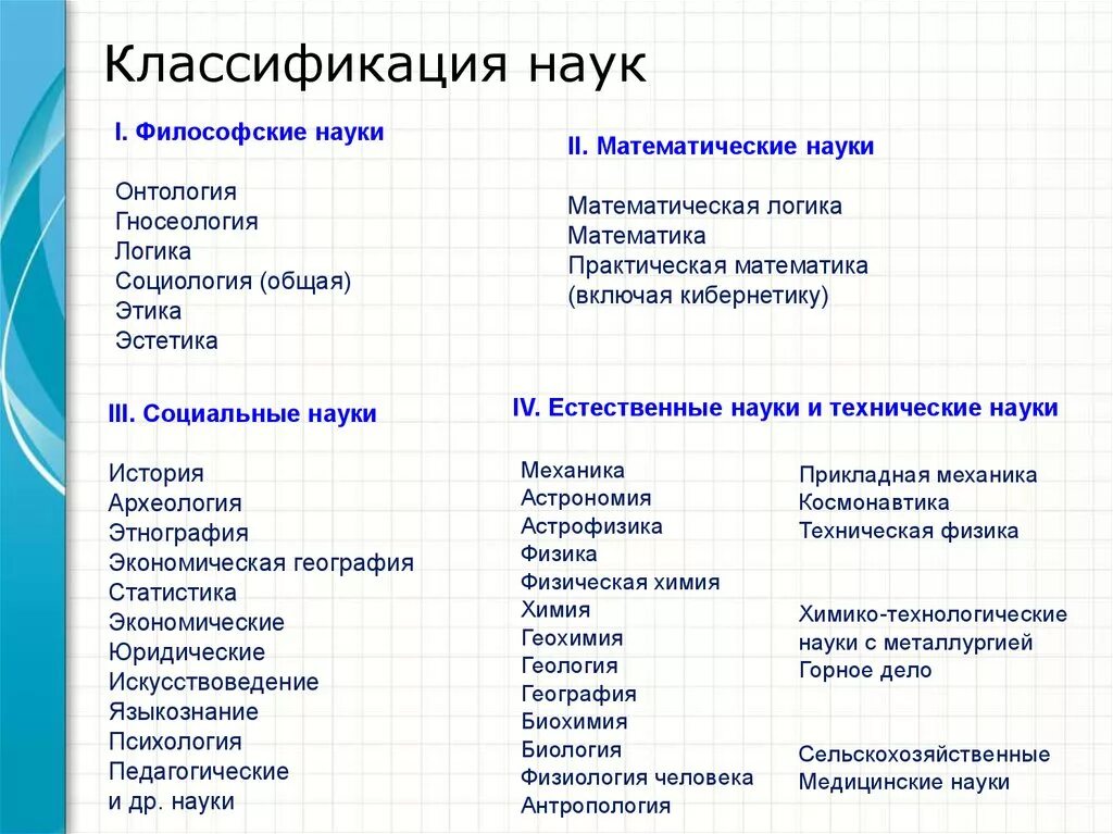 Естественно научный предмет это какой. Классификация естественных наук таблица. Классификация наук по объекту изучения. Классификация наук по предмету исследования. Классификация наук по объекту изучения таблица.