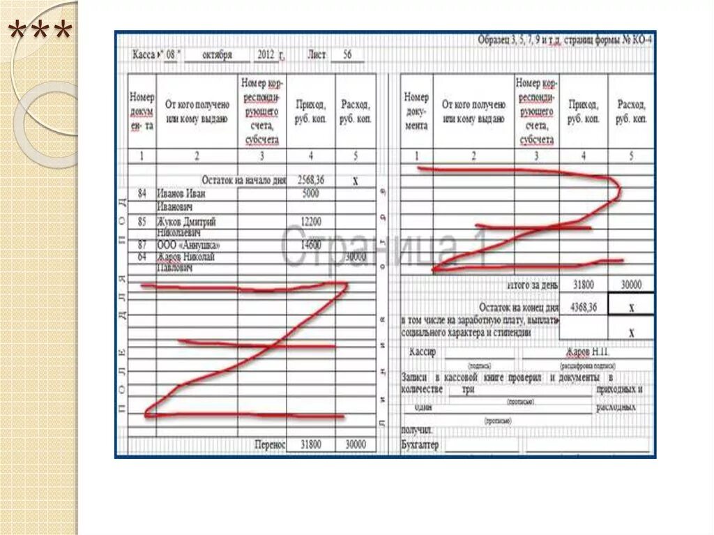 Как правильно заполнить кассовую книгу образец заполнения ко-4. Касса бухгалтерский учет кассовая книга. Как правильно заполнить лист кассовой книги. Кассовая книга образец заполнения вручную. Кассовая книга ошибки