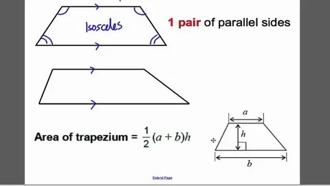 Parallel sides