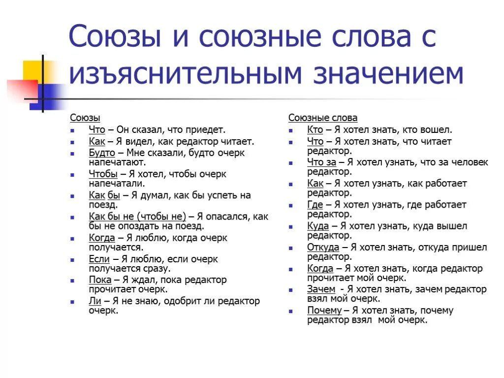 Насколько текст. Союзные слова. Союзы и союзные слова. Союзные слова примеры. Союзы и союзные слова примеры.