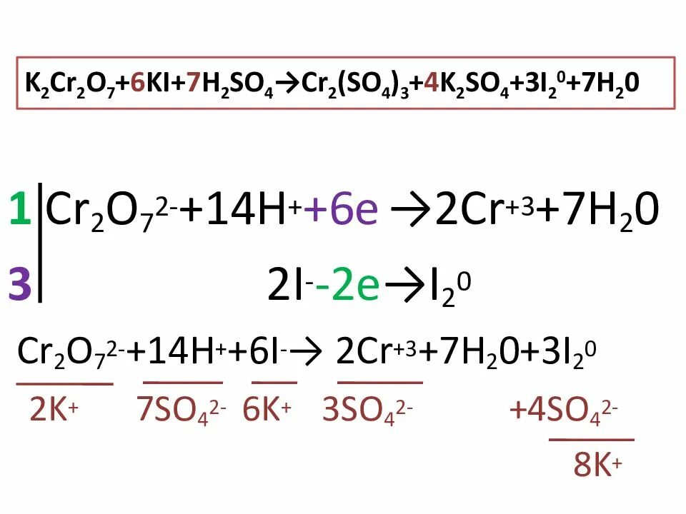 Zn kbr. K2cr2o7 ki метод полуреакций. K2cr2o7 ki h2so4 метод полуреакций. H2o2 k2cr2o7 катализатор. K2cr2o7 ki h2so4 ОВР.