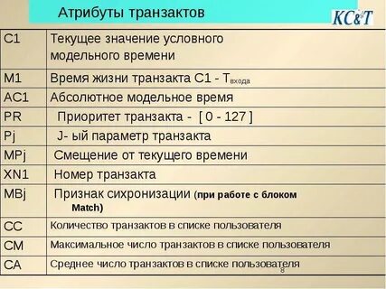 Атрибут 8