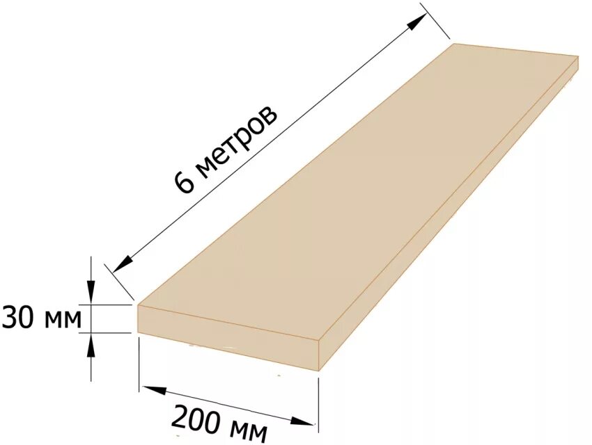 Длинной 6 метров. Брус 150х150 10 толщина. Длина бруса 150х50. Стандартная длина бруса 150х150. Брус 100х150х6000 чертеж.