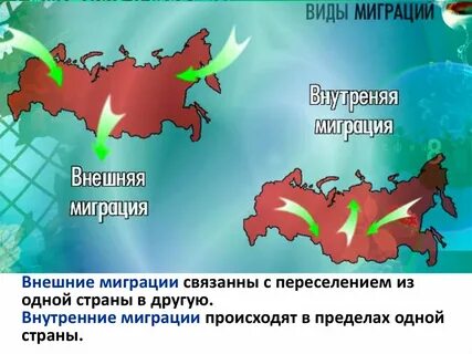 Примером миграции является