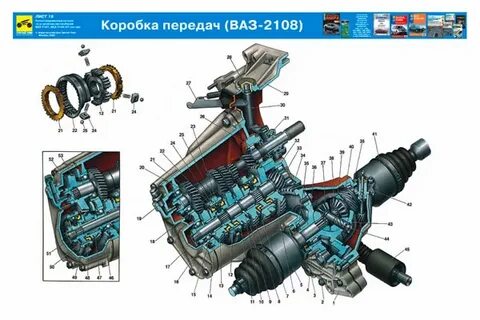 Схема коробки 2109