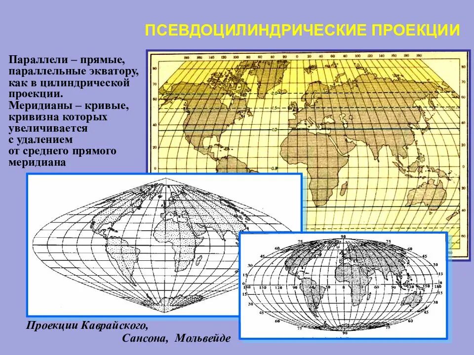 Меридианы индийского океана. Псевдоцилиндрическая проекция ЦНИИГАИК. Меридианная картографическая проекция. Равновеликая псевдоцилиндрическая проекция Мольвейде. Равновеликая псевдоцилиндрическая синусоидальная проекция Сансона.