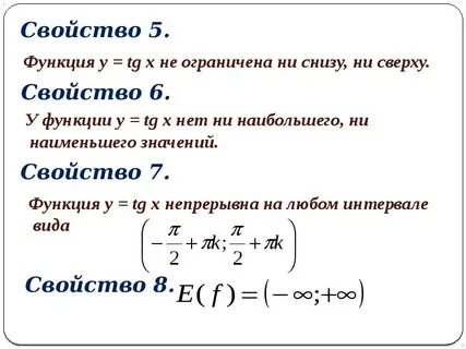 Ограничено снизу
