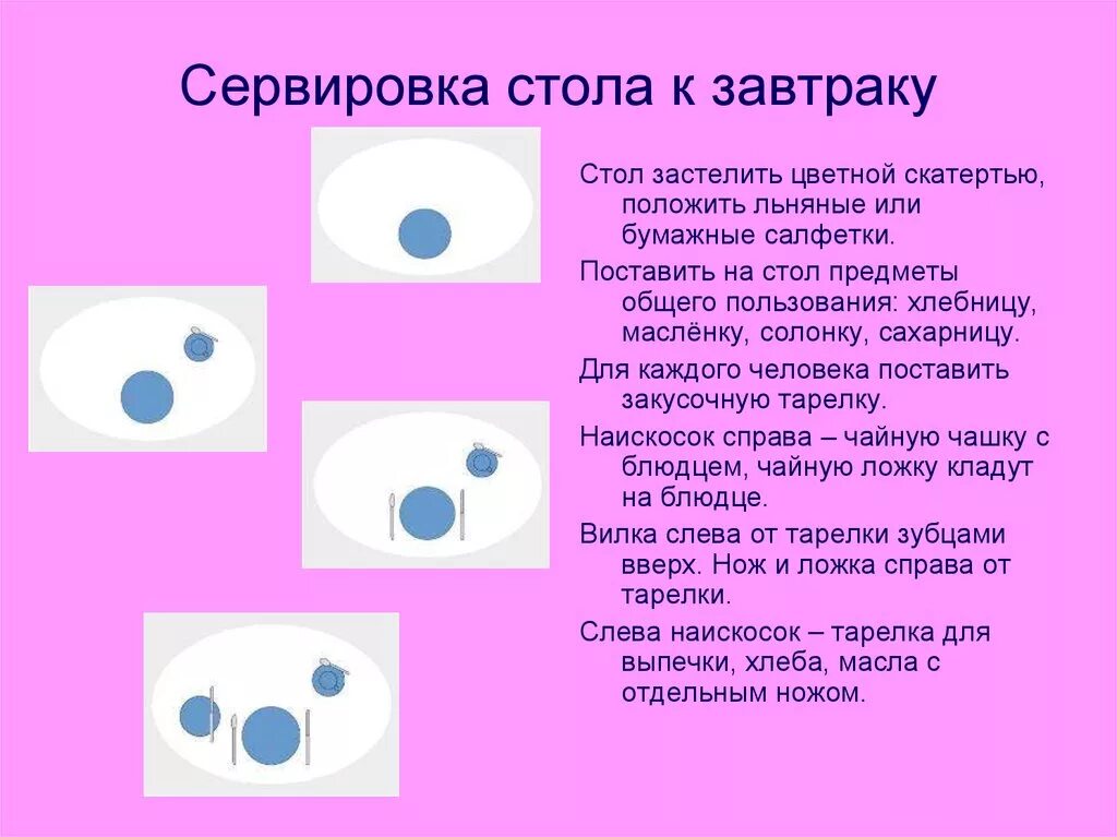 Сервировка стола к завтраку 5. Сервировка стола к завтраку. сервировка стола к завтраку технология. правила сервировки стола к завтраку. сервировка стола к завтраку сбо.