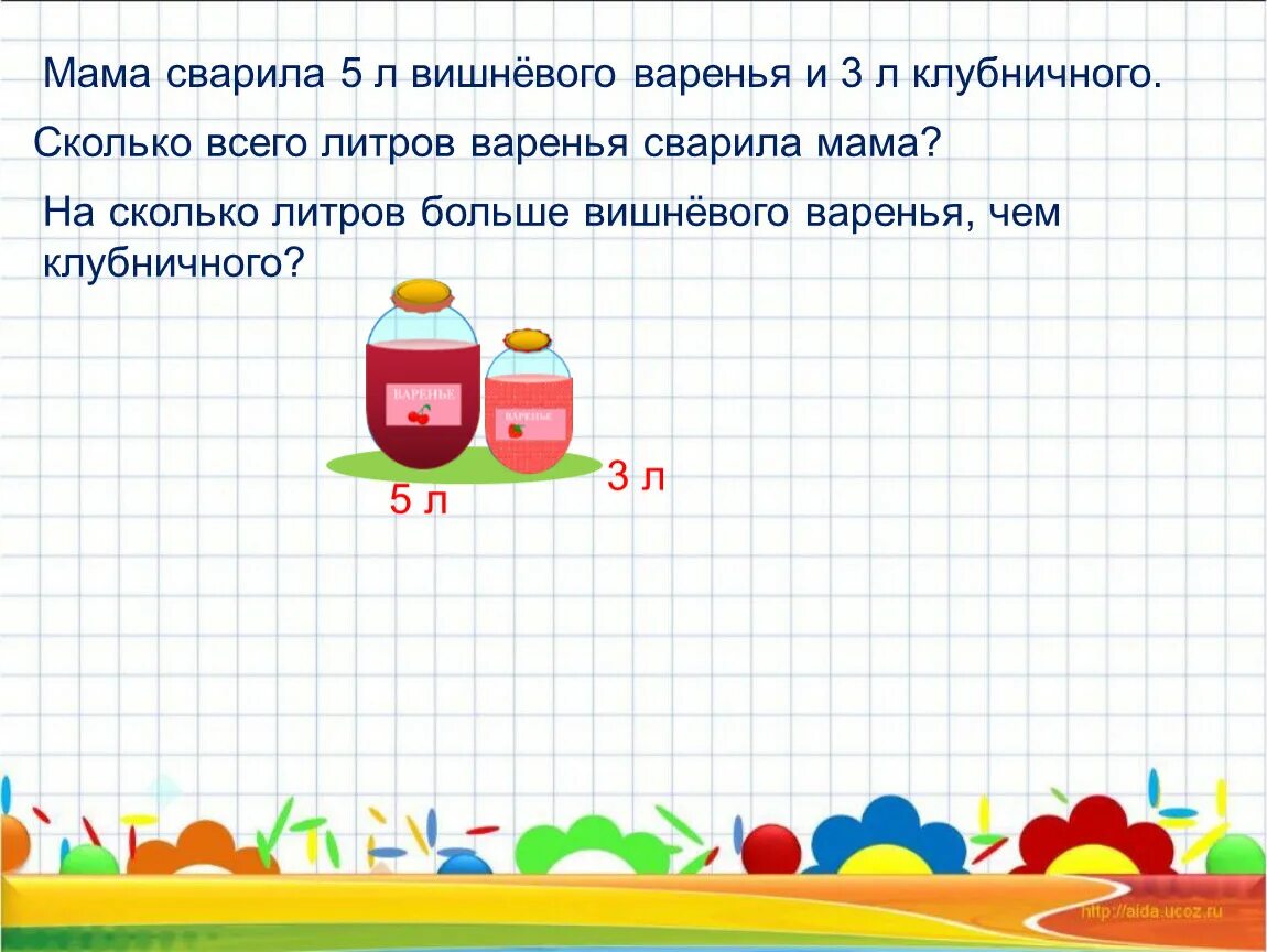 Мама сварила варенье. 8 Двухлитровых банок компота. Мама сварила 5 банок клубничного варенья. Картинку на 5 литровую банку варенья.